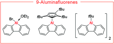 Graphical abstract: Synthesis, structure and insertion reactivity of Lewis acidic 9-aluminafluorenes