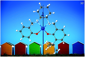 Graphical abstract: Breaking the symmetry: C1-salans with (N–H) backbones