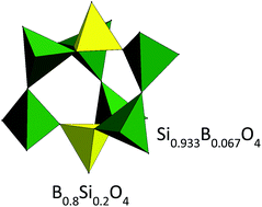 Graphical abstract: High-temperature, high-pressure hydrothermal synthesis, crystal structure, and solid state NMR spectroscopy of a lead borosilicate with boron–silicon mixing: Pb6B2Si8O25