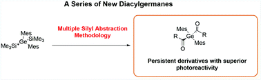 Graphical abstract: Synthesis and characterization of diacylgermanes: persistent derivatives with superior photoreactivity