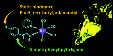 Graphical abstract: Phenyl-pyta-tricarbonylrhenium(i) complexes: combining a simplified structure and steric hindrance to modulate the photoluminescence properties