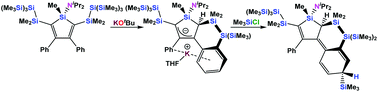 Graphical abstract: Silole allylic anions instead of silanides