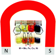 Graphical abstract: Benchmarking magnetic and spectroscopic properties on highly stable 3d metal complexes with tuneable bis(benzoxazol-2-yl)methanide ligands