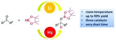 Graphical abstract: Lithium and magnesium complexes by using pyridyl-pendanted unsymmetrical β-diketiminates: syntheses and application as catalysts for the hydroboration of carbonyl compounds