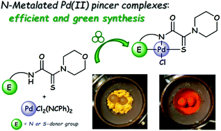 Graphical abstract: Mechanochemistry for the synthesis of non-classical N-metalated palladium(ii) pincer complexes