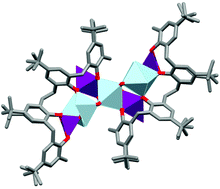 Graphical abstract: Oxidation state variation in bis-calix[4]arene supported decametallic Mn clusters