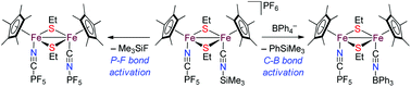 Graphical abstract: Formation of thiolate-bridged diiron complexes featuring anionic isocyanide originating from the activation of counterions in the outer sphere