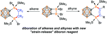 Graphical abstract: Diboration of alkenes and alkynes with a carborane-fused four-membered boracycle bearing an electron-precise B–B bond