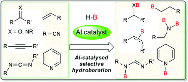Graphical abstract: Aluminium complexes: next-generation catalysts for selective hydroboration