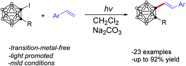 Graphical abstract: Light-enabled alkenylation of iodocarboranes with unactivated alkenes