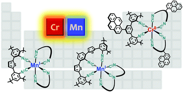 Graphical abstract: Luminescent chromium(0) and manganese(i) complexes