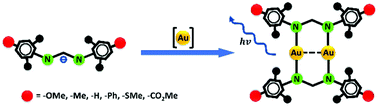 Graphical abstract: Systematic investigation of the influence of electronic substituents on dinuclear gold(i) amidinates: synthesis, characterisation and photoluminescence studies