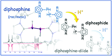 Graphical abstract: A PH-functionalized dicationic bis(imidazolio)diphosphine