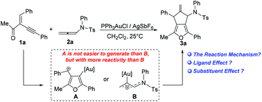 Graphical abstract: Insights into the gold(i)-catalyzed intermolecular annulations of alkynes with N-allenamides: a mechanistic DFT study