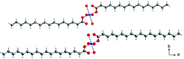 Graphical abstract: Long-chain mercury carboxylates relevant to saponification in oil and tempera paintings: XRPD and ssNMR complementary study of their crystal structures