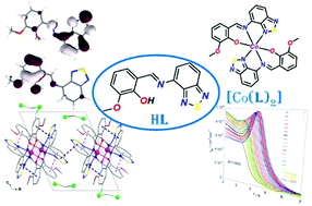Graphical abstract: Field-induced mononuclear cobalt(ii) single-molecule magnet (SMM) based on a benzothiadiazole-ortho-vanillin ligand
