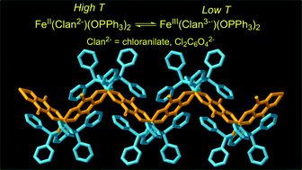 Graphical abstract: Mixed valency in a neutral 1D Fe-chloranilate coordination polymer