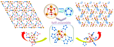 Graphical abstract: Pentazolate coordination polymers self-assembled by in situ generated [Pb4(OH)4]4+ cubic cations trapping cyclo-N5−