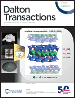 Graphical abstract: Inside front cover