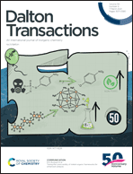 Graphical abstract: Front cover