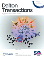 Graphical abstract: Front cover