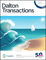 Graphical abstract: Front cover