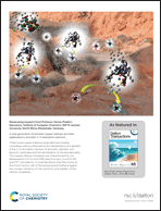 Graphical abstract: Inside back cover