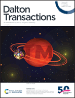 Graphical abstract: Inside front cover