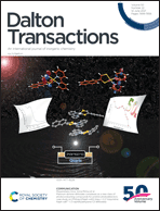 Graphical abstract: Inside front cover