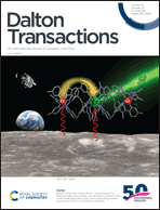 Graphical abstract: Front cover