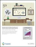 Graphical abstract: Inside back cover