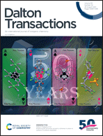 Graphical abstract: Front cover