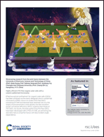 Graphical abstract: Back cover