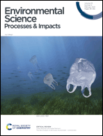 Graphical abstract: Front cover