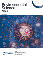 Graphical abstract: Front cover