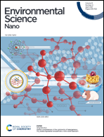 Graphical abstract: Front cover