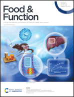 Graphical abstract: Front cover