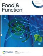 Graphical abstract: Front cover