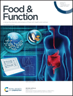 Graphical abstract: Front cover