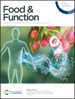 Graphical abstract: Front cover