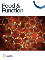 Graphical abstract: Front cover