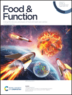 Graphical abstract: Front cover