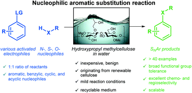 Graphical abstract: Nucleophilic aromatic substitution reactions under aqueous, mild conditions using polymeric additive HPMC