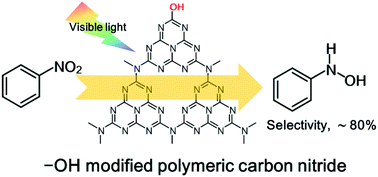 Graphical abstract: Hydroxyl-group-modified polymeric carbon nitride with the highly selective hydrogenation of nitrobenzene to N-phenylhydroxylamine under visible light