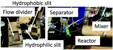 Graphical abstract: Improved slit-shaped microseparator and its integration with a microreactor for modular biomanufacturing