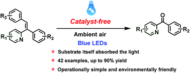 Graphical abstract: Visible-light-initiated catalyst-free oxidative cleavage of (Z)-triaryl-substituted alkenes containing pyridyl motif under ambient conditions