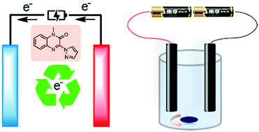 Graphical abstract: Electro-oxidative C–H azolation of quinoxalin-2(1H)-ones