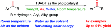 Graphical abstract: Decatungstate-mediated solar photooxidative cleavage of C [[double bond, length as m-dash]] C bonds using air as an oxidant in water