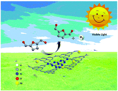Graphical abstract: Heterogeneous photocatalyzed acceptorless dehydrogenation of 5-hydroxymethylfurfural upon visible-light illumination
