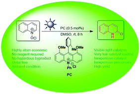 Graphical abstract: Efficient visible light mediated synthesis of quinolin-2(1H)-ones from quinoline N-oxides